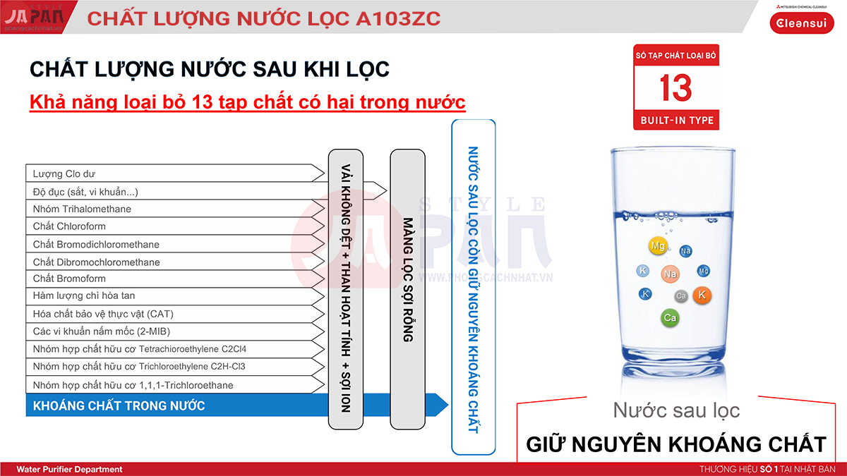 1-1574830849-7456869607-mitsubishi-a103zc-banner-4 1 1574830849 7456869607 mitsubishi a103zc banner 4