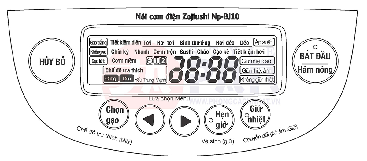 Hướng dẫn sử dụng nồi cơm điện cao tần áp suất Zojirushi NP-BJ10 và Zojirushi NP-BJ18 1 Bảng điều khiển nồi cơm điện Zojirushi NP-BJ10