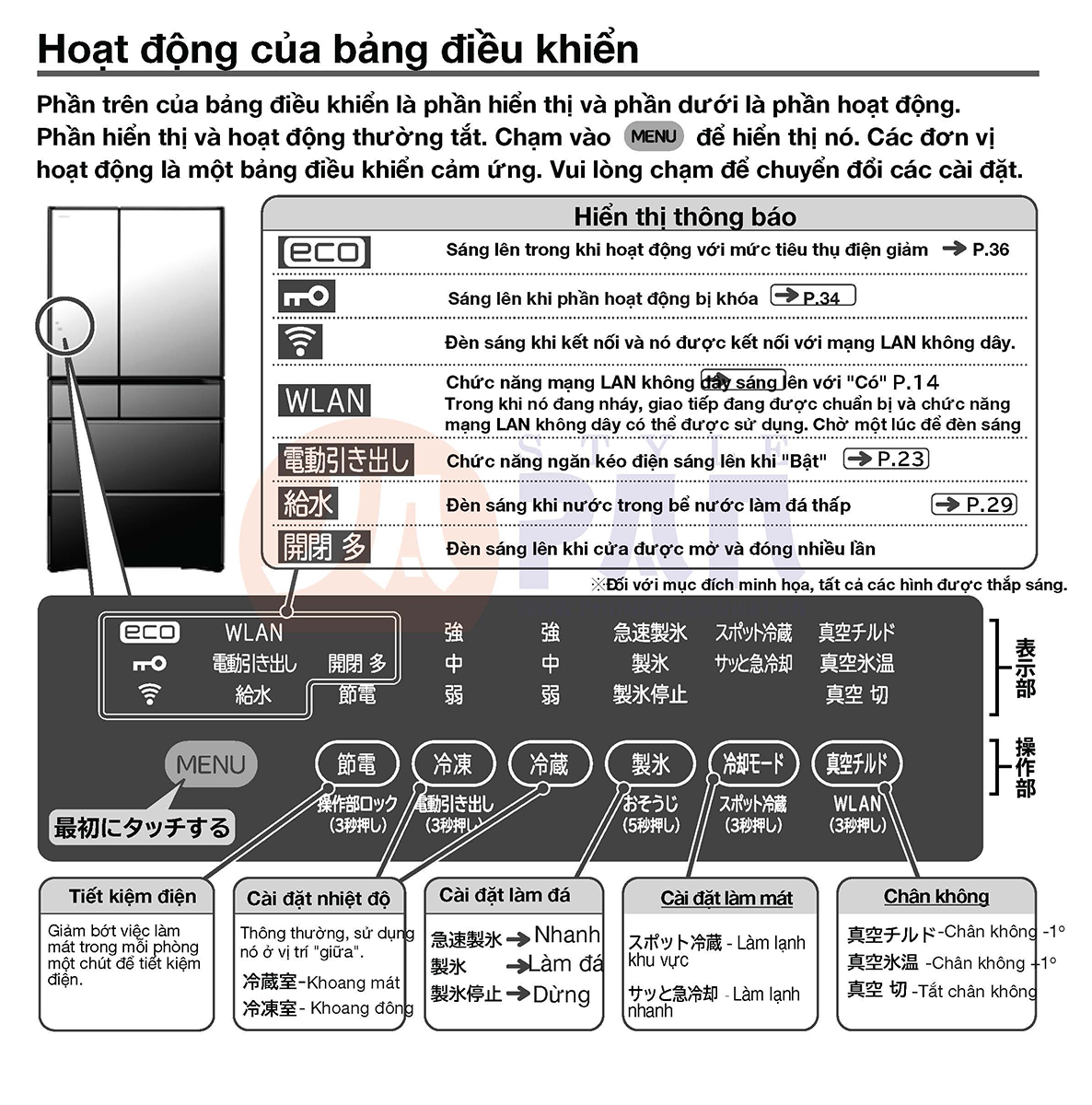 Bảng điều khiển tủ lạnh Hitachi R-WX74K tiếng Nhật