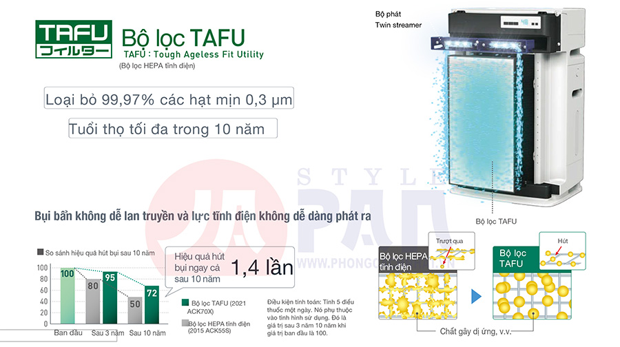1 1645558220 4792445573 daikin ack70x 4