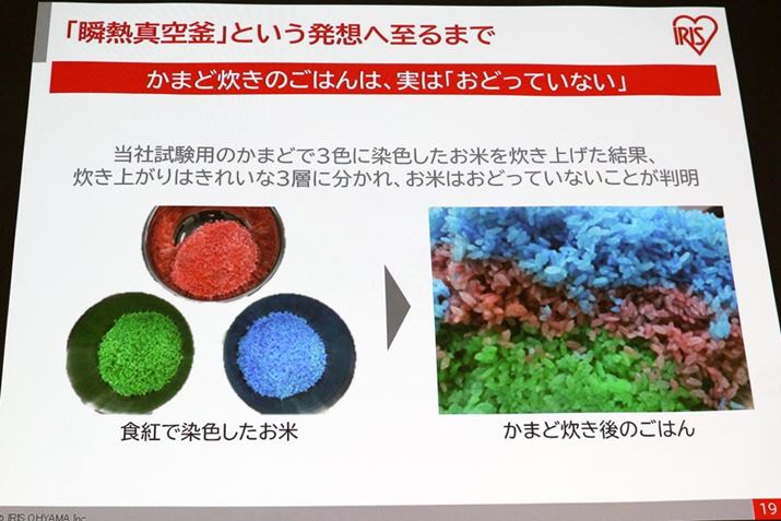 17200_06 かまどに3色の米を入れて炊いてみたところ、入れた状態のきれいな3層に分かれたまま炊き上がったのだそう。つまり、本物のかまどでは、米はおどっていなかったと言います