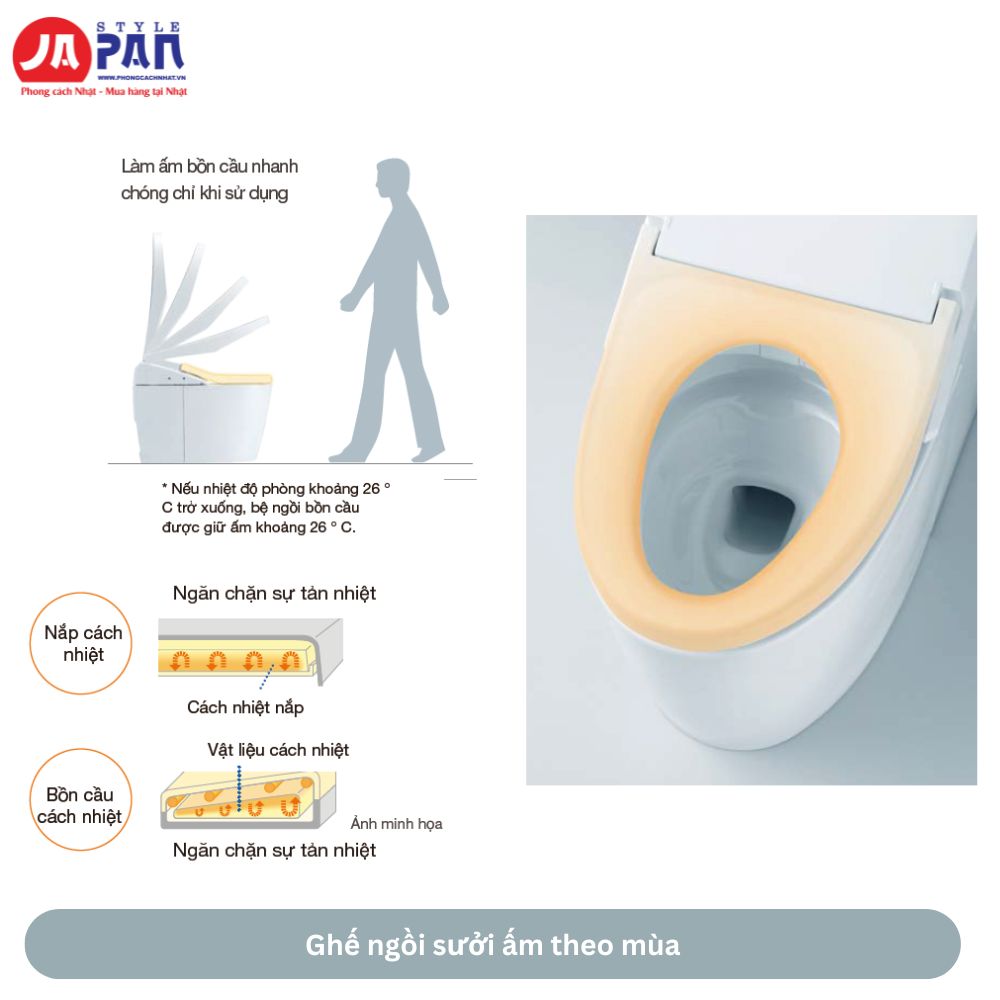 Bồn cầu Toto Neorest có thể thay đổi nhiệt độ ghế ngồi