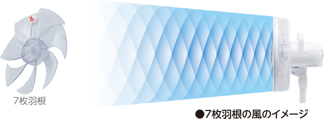 falw55_item01 Hình ảnh gió 7 cánh