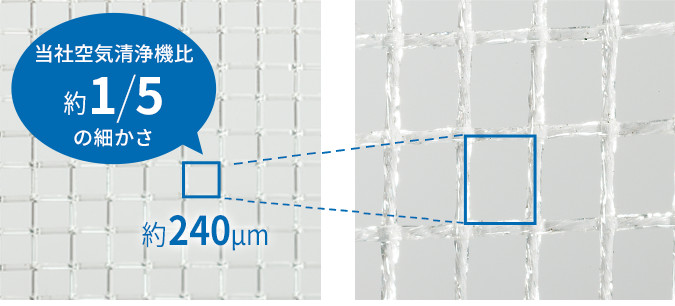 sub04-4-4 Bộ lọc trước khối bụi kháng khuẩn và kháng nấm