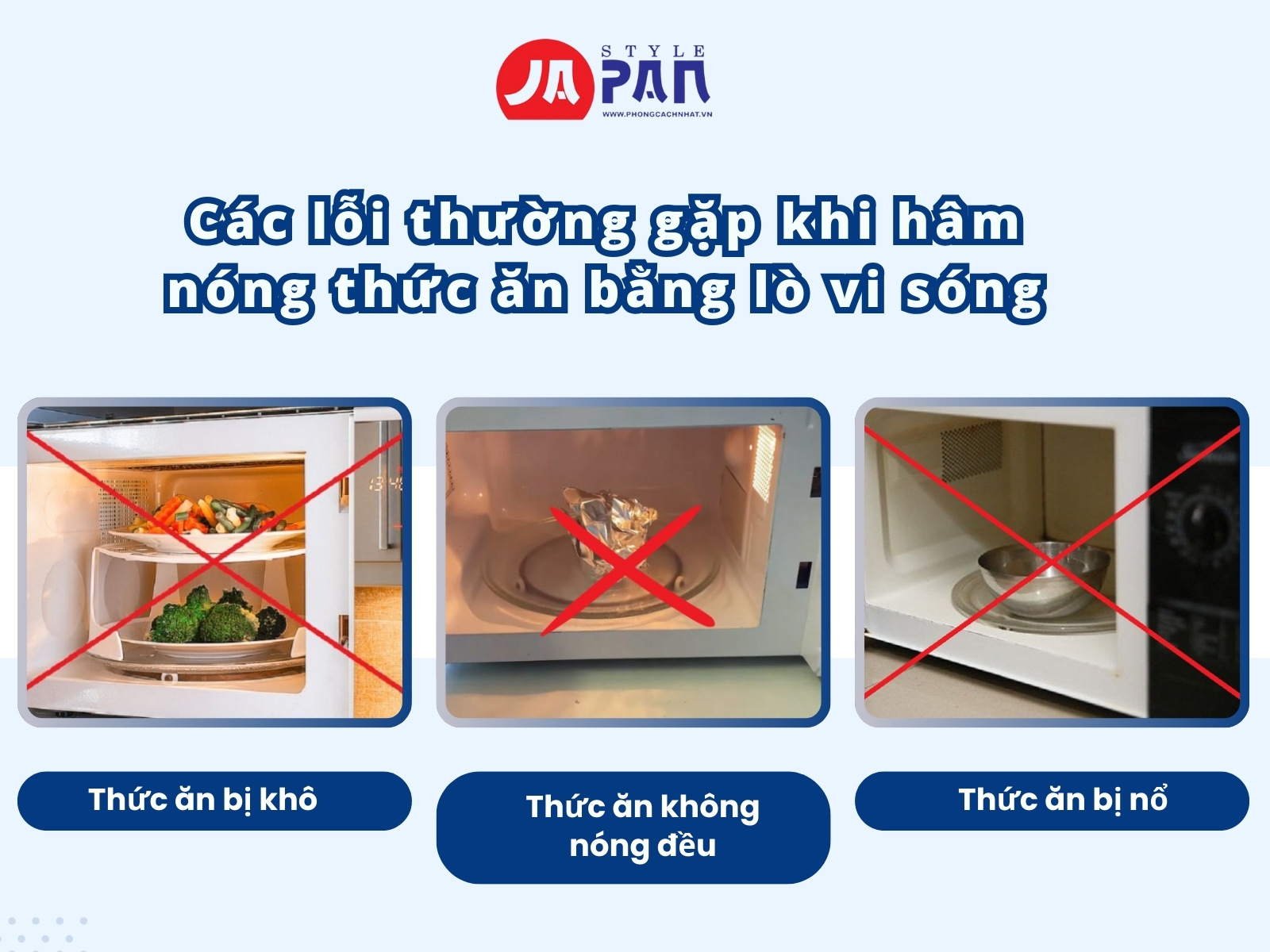 Các lỗi thường gặp khi hâm nóng thức ăn bằng lò vi sóng