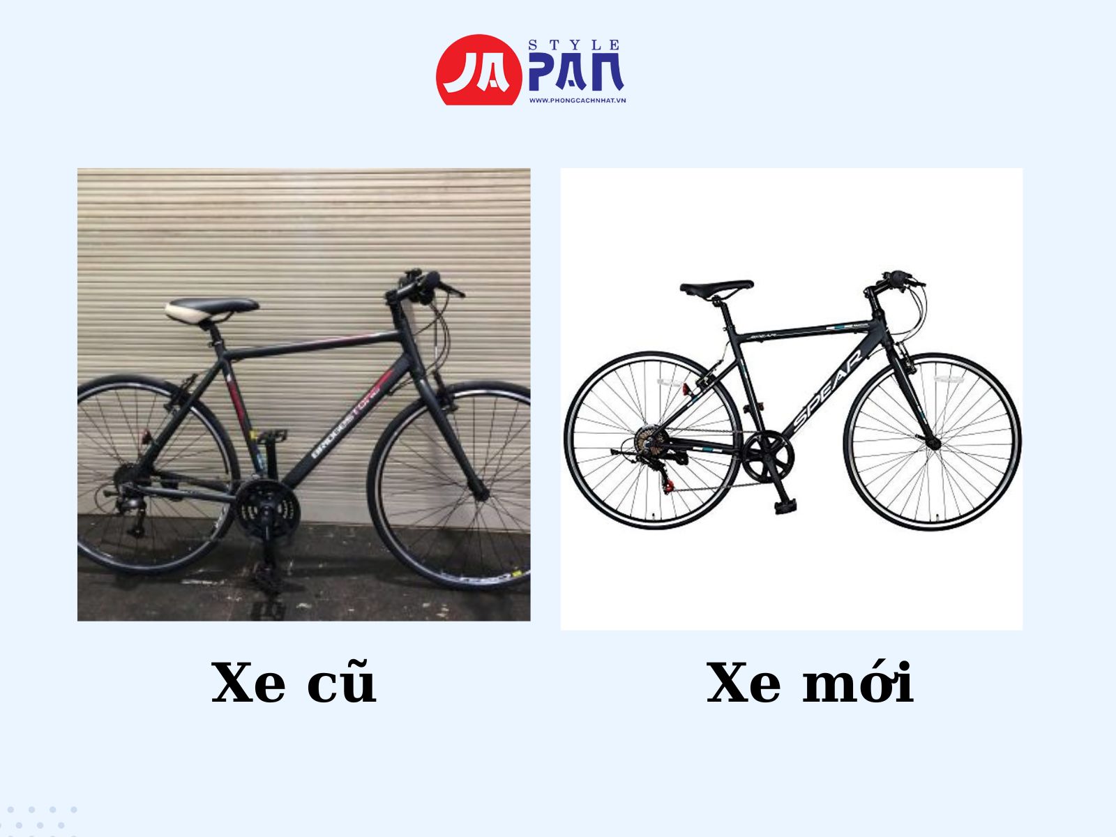Nên Mua Xe Đạp Cũ Hay Mới: 3 Yếu Tố Quyết Định 1 Ưu và nhược điểm của xe đạp cũ và mới