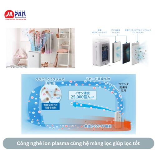 Sharp Ki-RS50-W với mật độ ion Plashma 25000