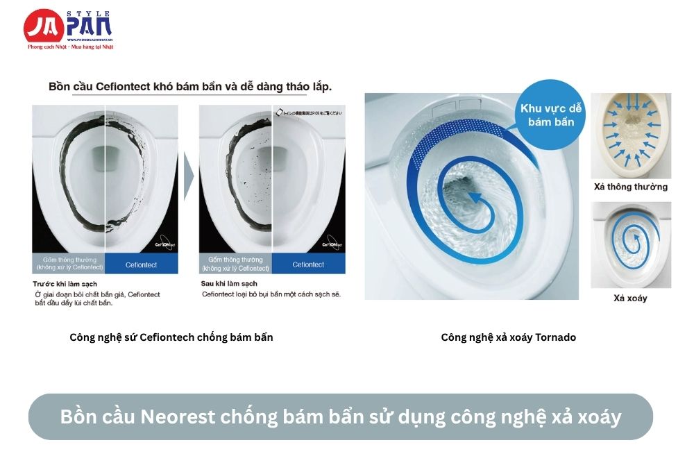 Bồn cầu Neorest chống bám bẩn sử dụng công nghệ xả xoáy