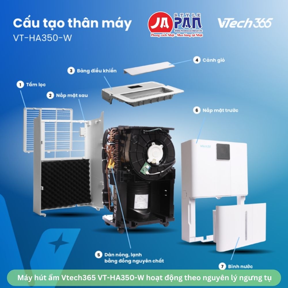 Máy hút ẩm Vtech365 VT-HA350-W hoạt động theo nguyên lý ngưng tụ