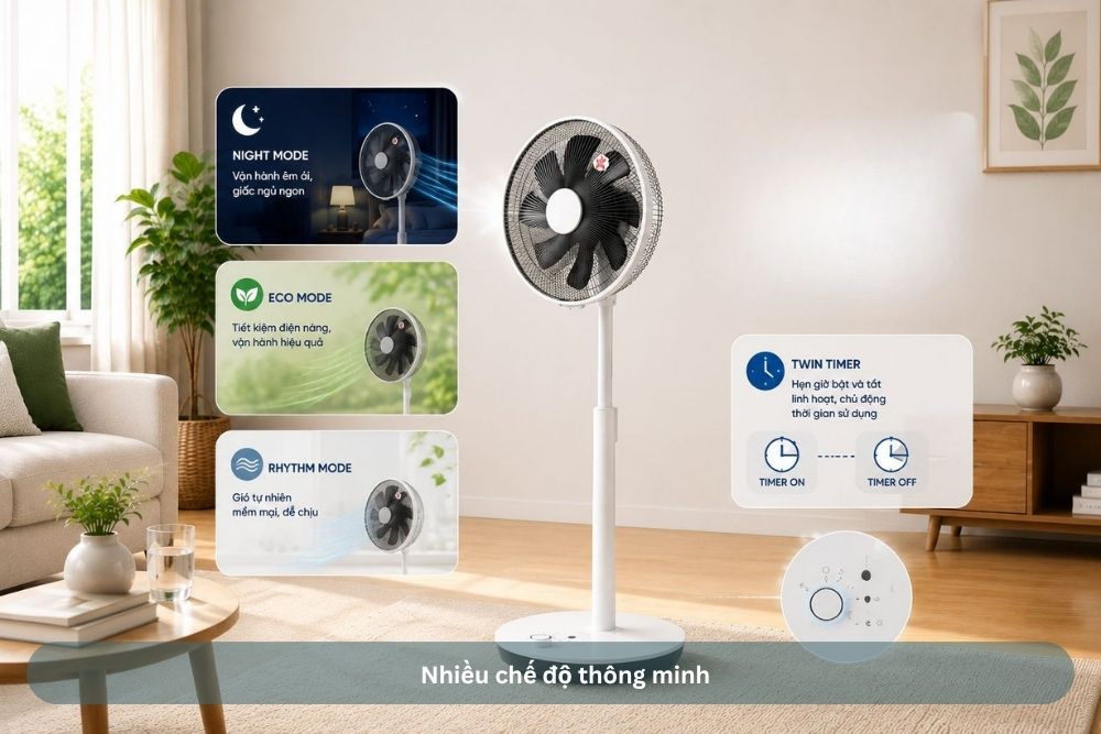 Nhiều chế độ thông minh trên quạt cây Toyotomi FS-DHT30R